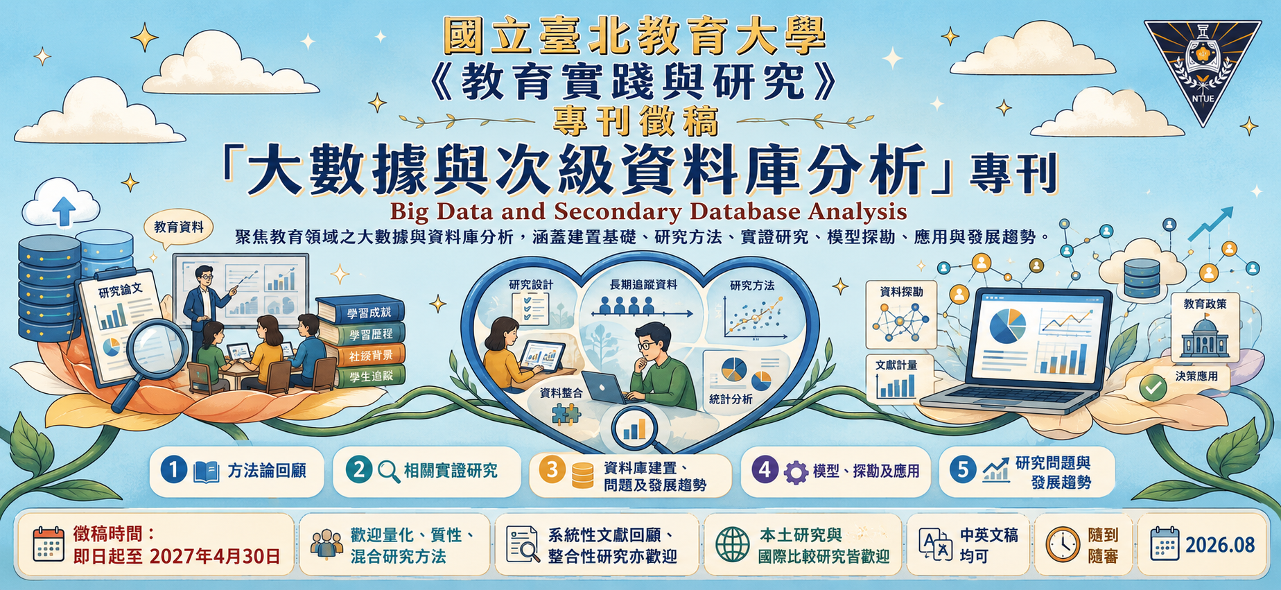 大數據與次級資料庫分析專刊徵稿